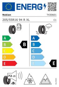NEW TYRE LABELLING STANDARD